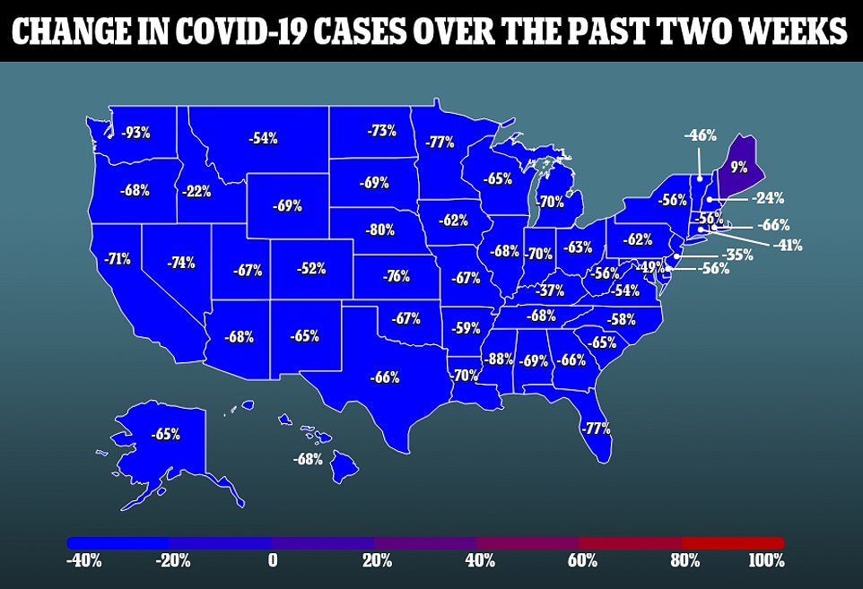 1645684128 749 Covid continues to decline in the US as the average