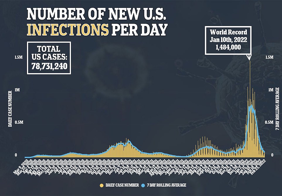 1645716888 368 Hawaii will be the only state in the United States