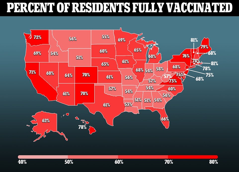 1648667435 396 FDA vaccine chief says ALL Americans will need a fourth