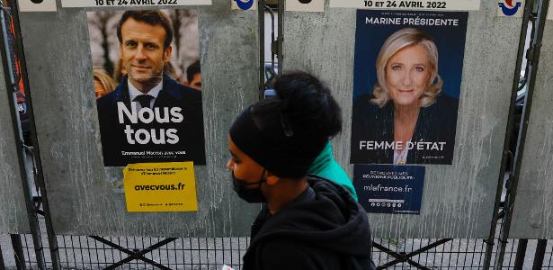 Macron is reelected but the far right won