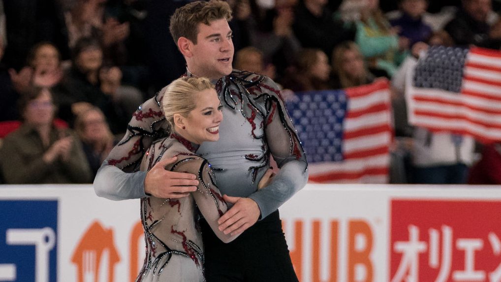2023 US Figure Skating Championships Scores, Results Home Of The