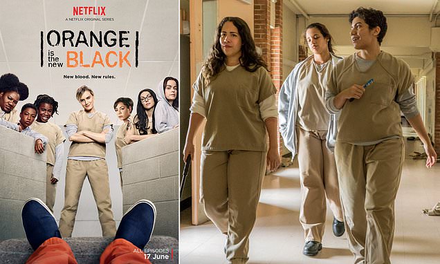 Orange Is The New Black cast claim they werent adequately