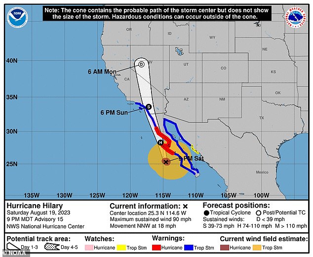 The historic storm is expected to hit southern California around 1 p.m