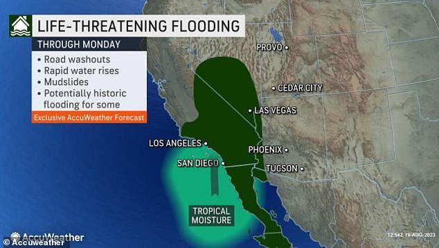 The storm could bring more than a year of rain to parts of the southwest, the National Weather Service warned