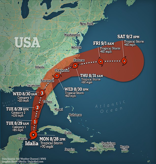 Hurricane Idalia Could Be The Strongest Storm To Hit The Florida Curve ...