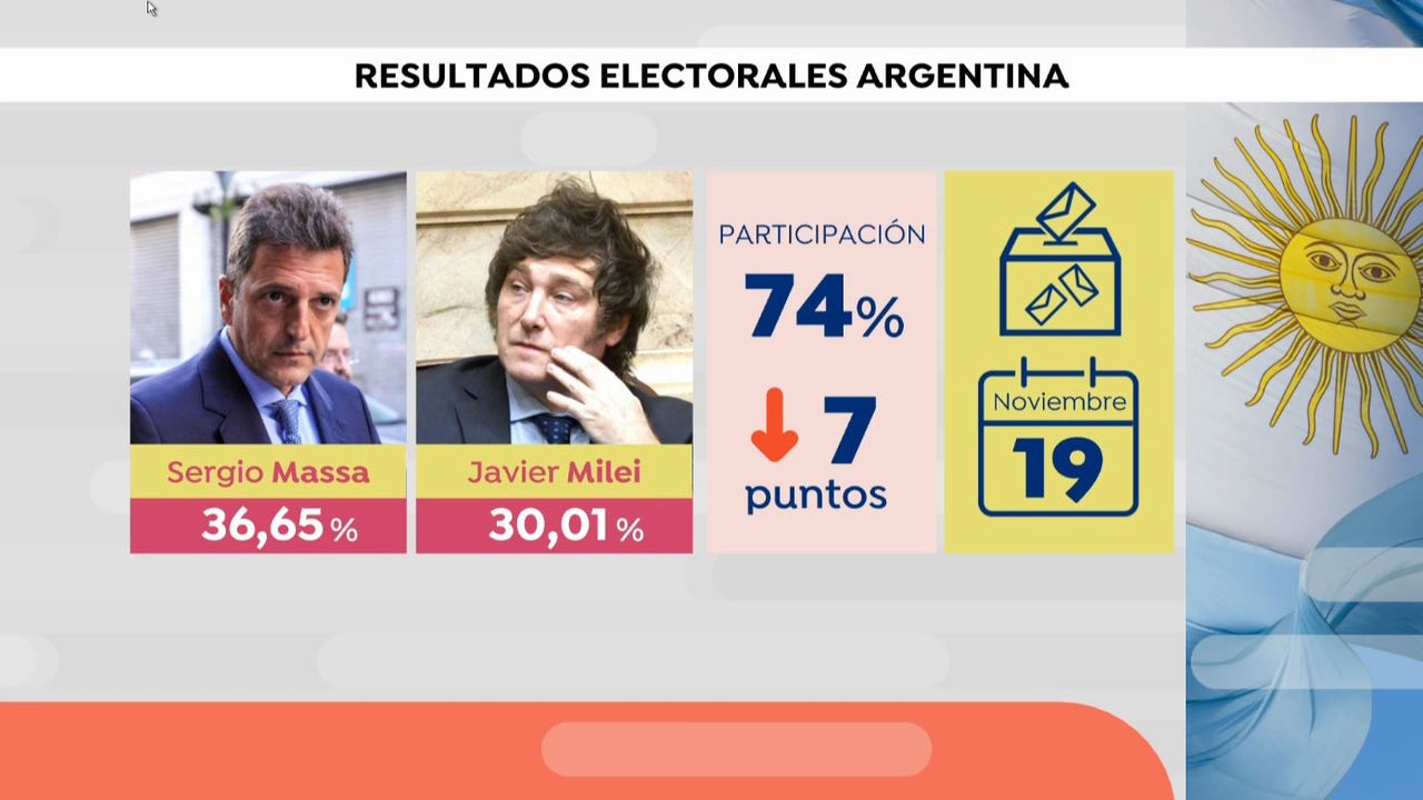 The polls fail and Massa surprises with a narrow victory