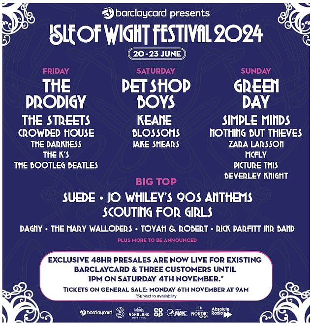 Isle Of Wight Festival 2024 Who's Playing, How To Get Tickets And