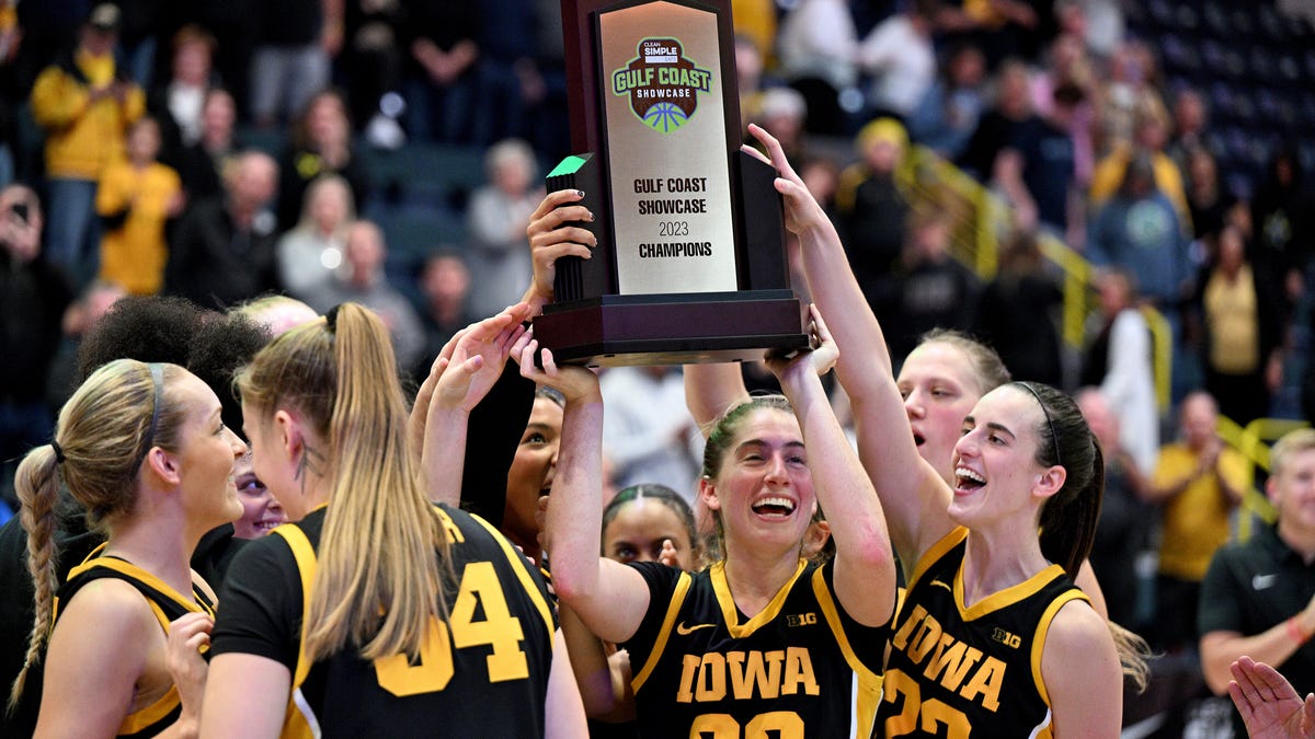 Iowa Women's Basketball Edges Kansas State To Win Gulf Coast Showcase