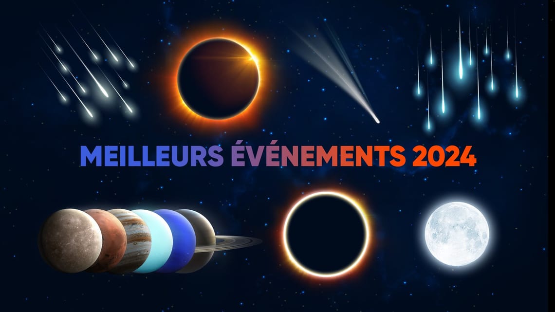 Astronomical Events 2024 Rare astronomical events 2024