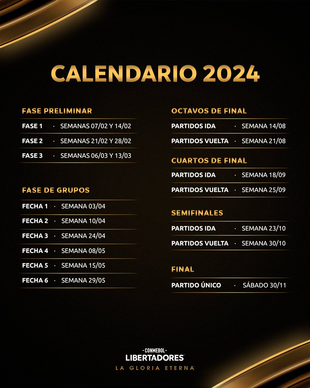 Alianza And The “U” Already Know Their Calendar Copa Libertadores 2024