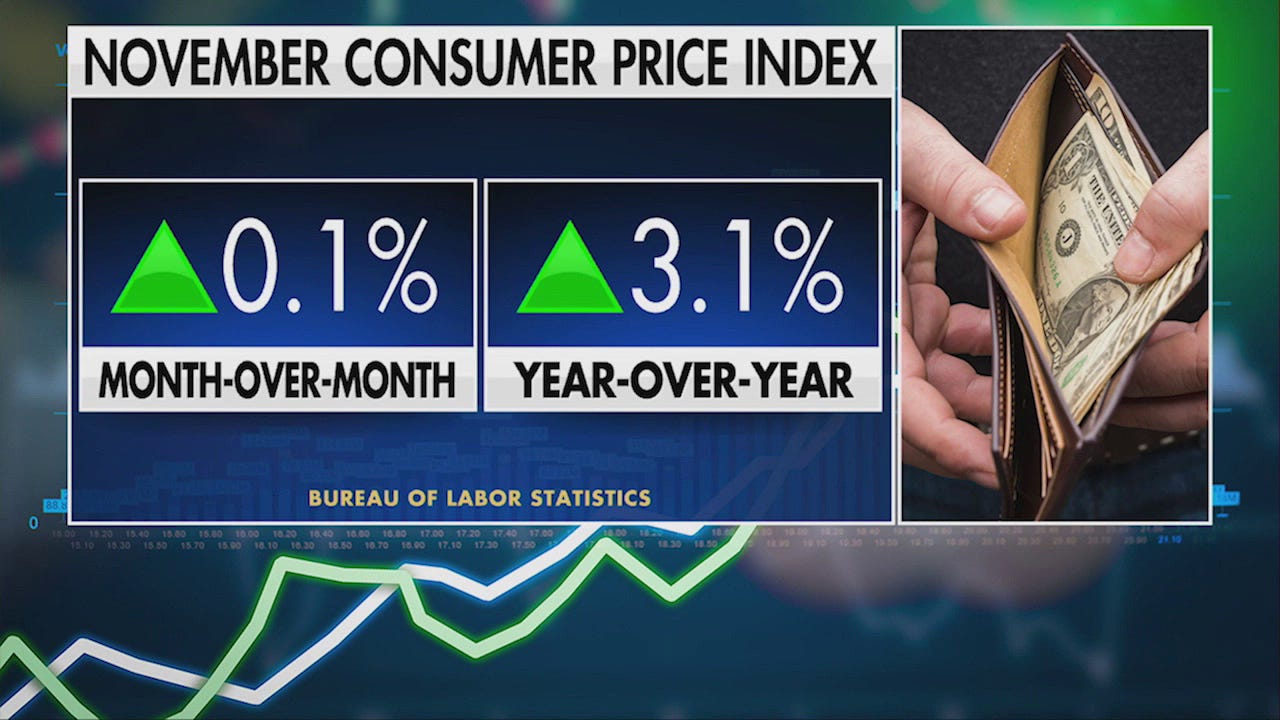 Why gasoline prices will fall as the US bottoms out