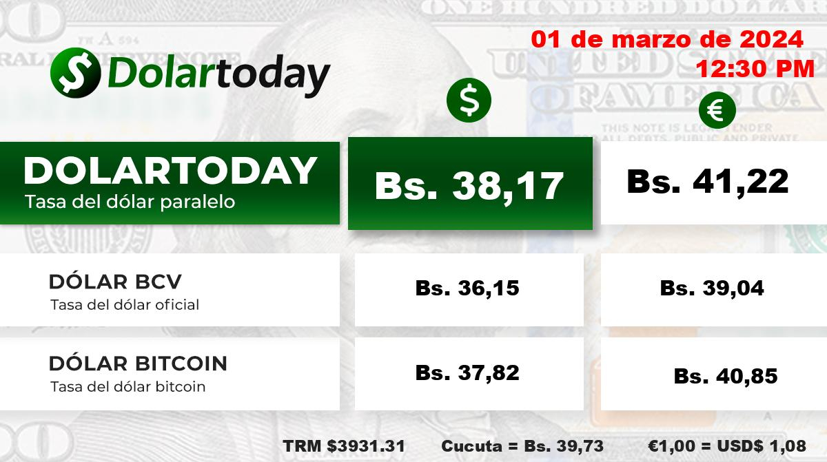 1709528963 290 Price of the BCV dollar TODAY Monday March 4 according